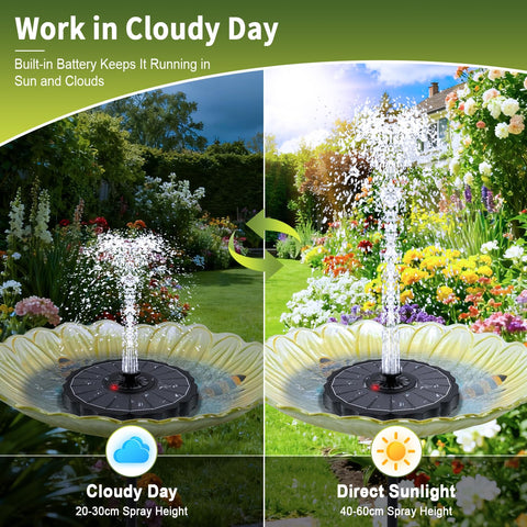 SZMP fountain with 8 interchangeable nozzles for customizable water patterns.