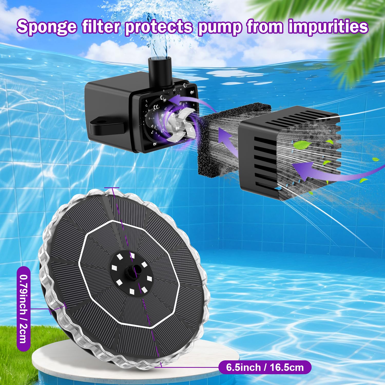 SZMP all-in-one kit with quick three-second start-up under direct sun.