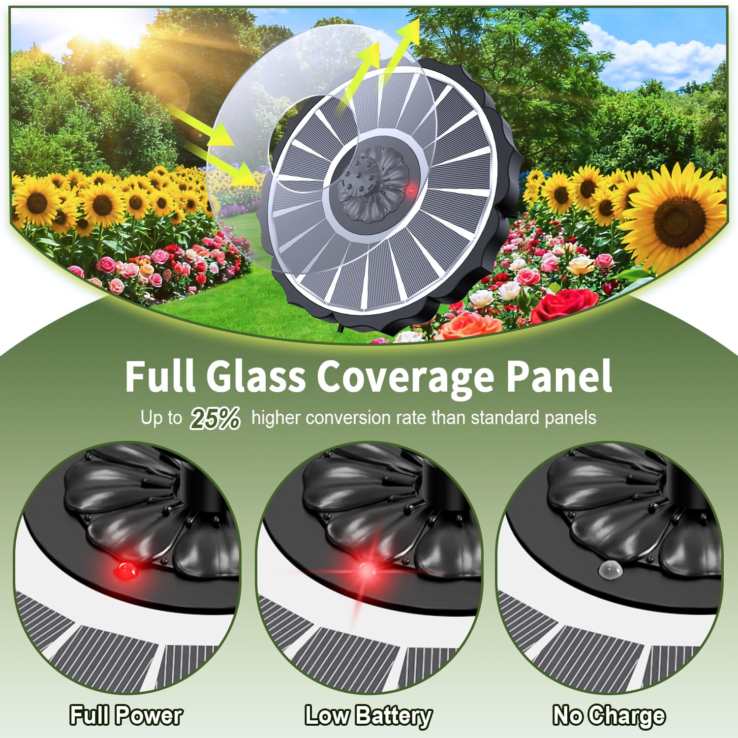 SZMP anti-drift design reduces splashes and water waste in outdoor setup.