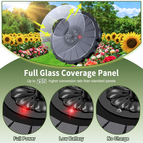 SZMP fountain 2000mAh battery backup keeps jets running on cloudy days.
