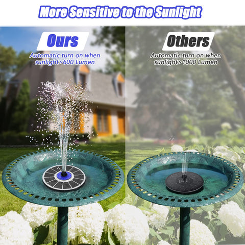 SZMP solar fountain attracts birds for refreshing drink