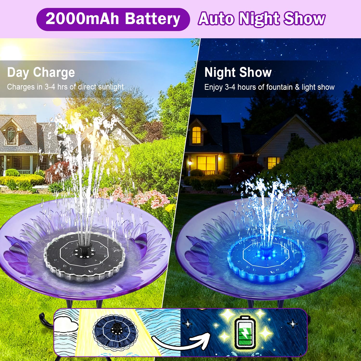 SZMP fountain includes dry-burn protection for reliable operation.
