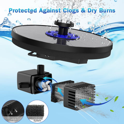 SZMP included kit with nozzles rods and sponges for quick setup