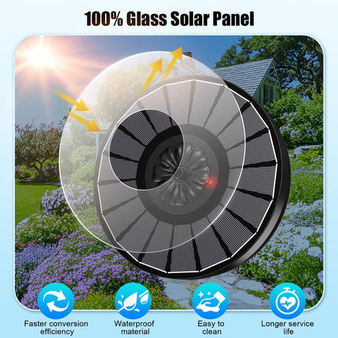 SZMP fountain's built-in battery indicates status with a simple light while charging in sun