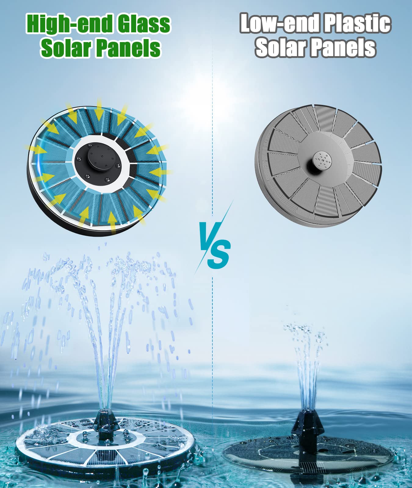 SZMP Solar Fountain seven nozzle styles for varied water displays