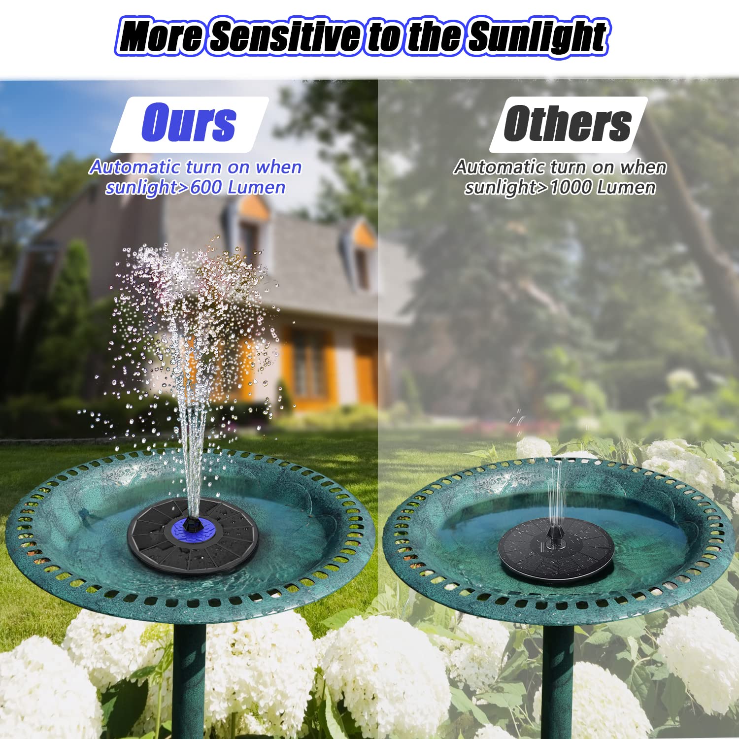 SZMP solar fountain spill-resistant design keeps water steady