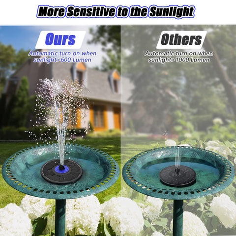 SZMP solar fountain spill-resistant design keeps water steady