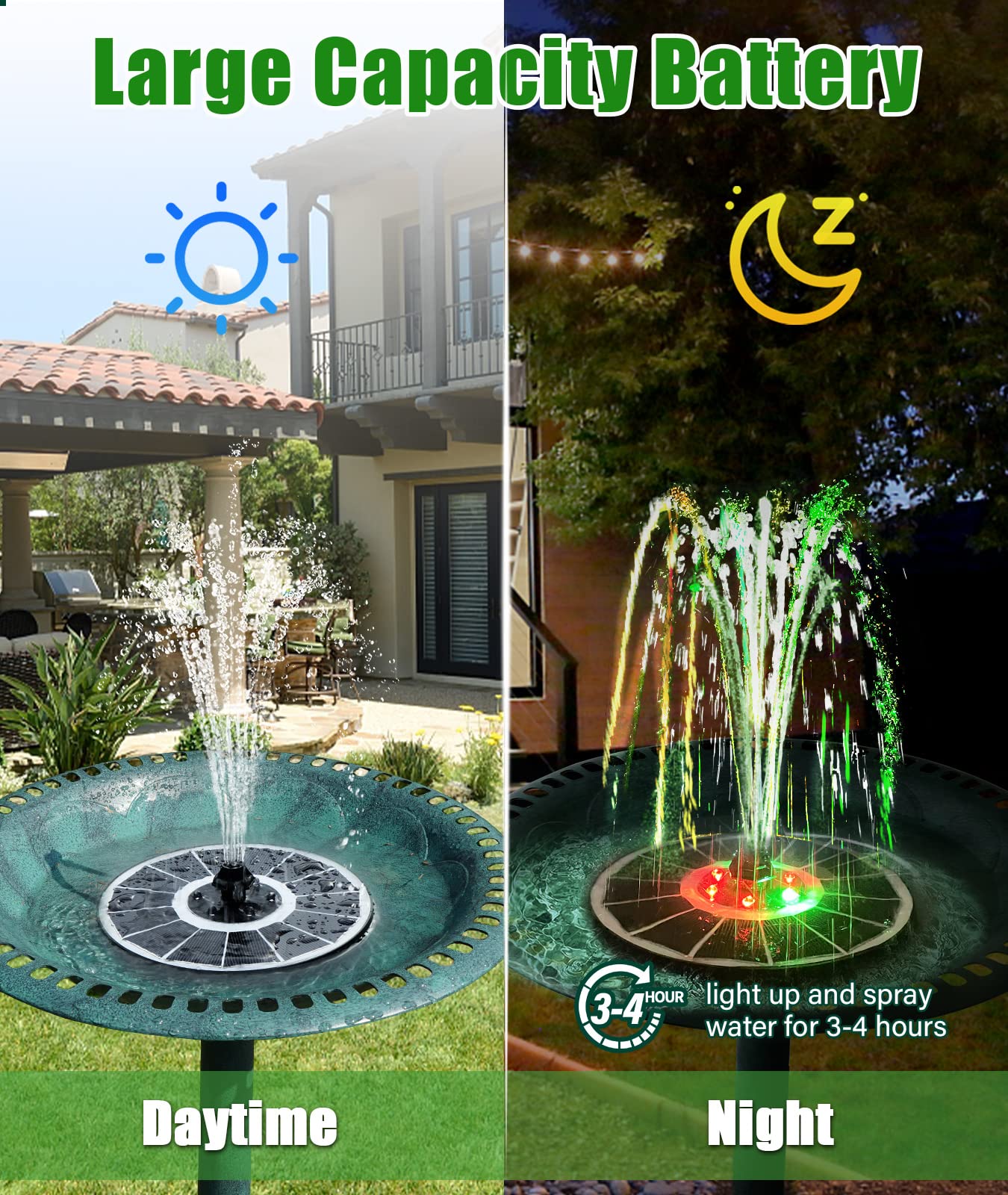 SZMP Solar Fountain includes water shortage protection for safe operation