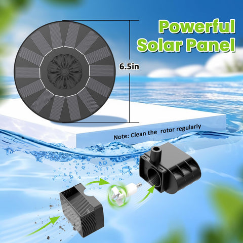 SZMP fountain runs without batteries for simple, mess-free operation.