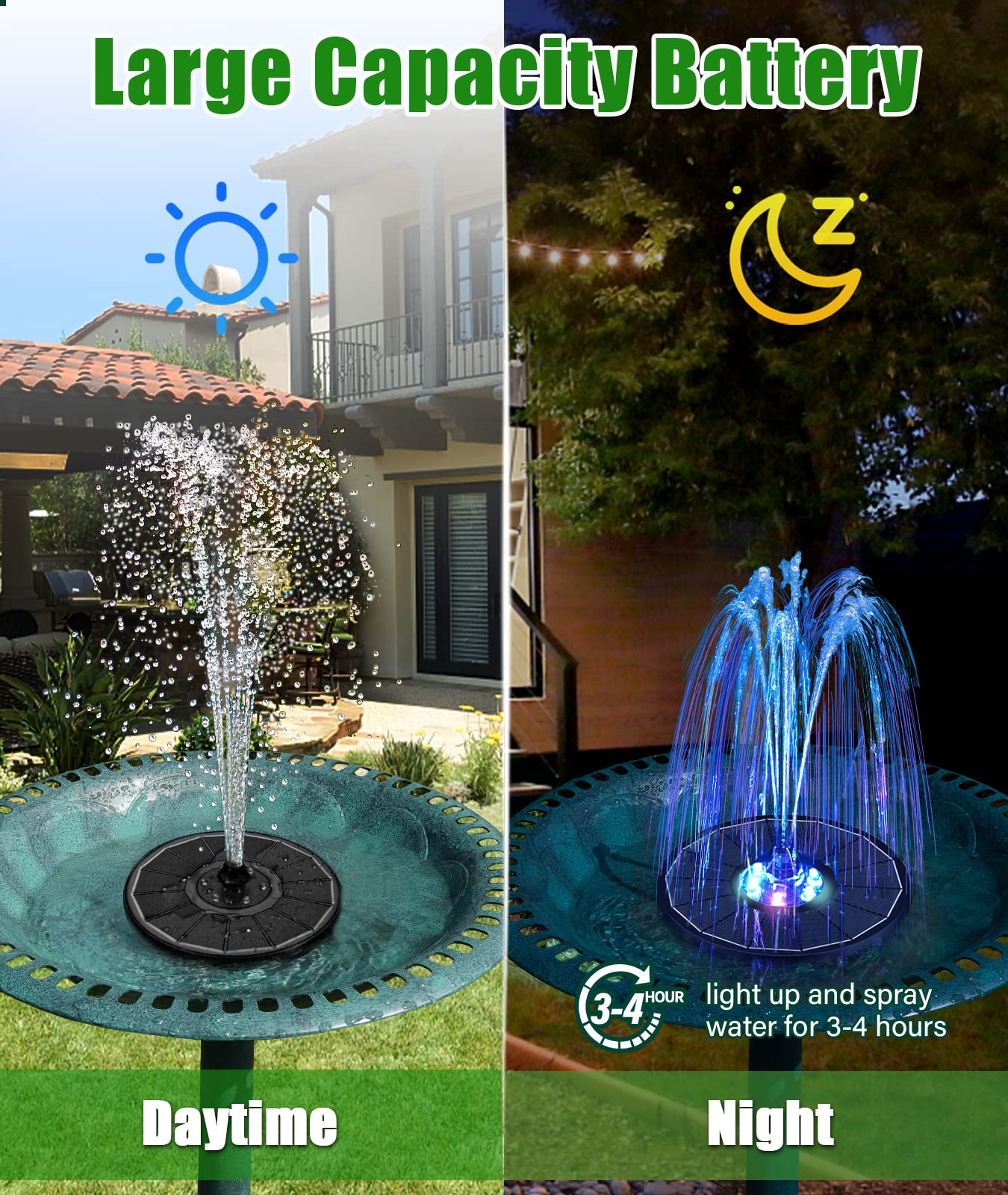 SZMP bird bath fountain in a garden setup inviting birds to drink and play.