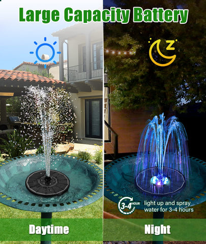 SZMP bird bath fountain in a garden setup inviting birds to drink and play.
