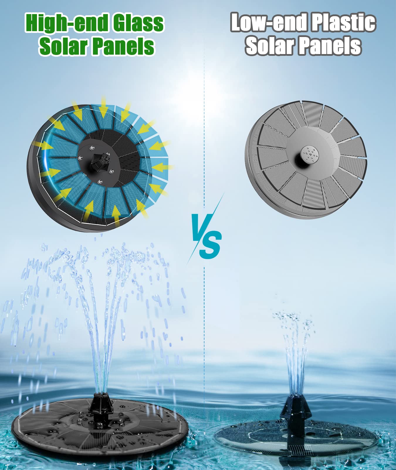 SZMP solar fountain seven-nozzle system creates varied water shapes to attract birds.