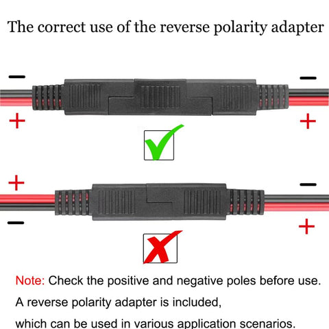 SZMXUCK 10AWG power cable highlighting robust insulation and secure connections