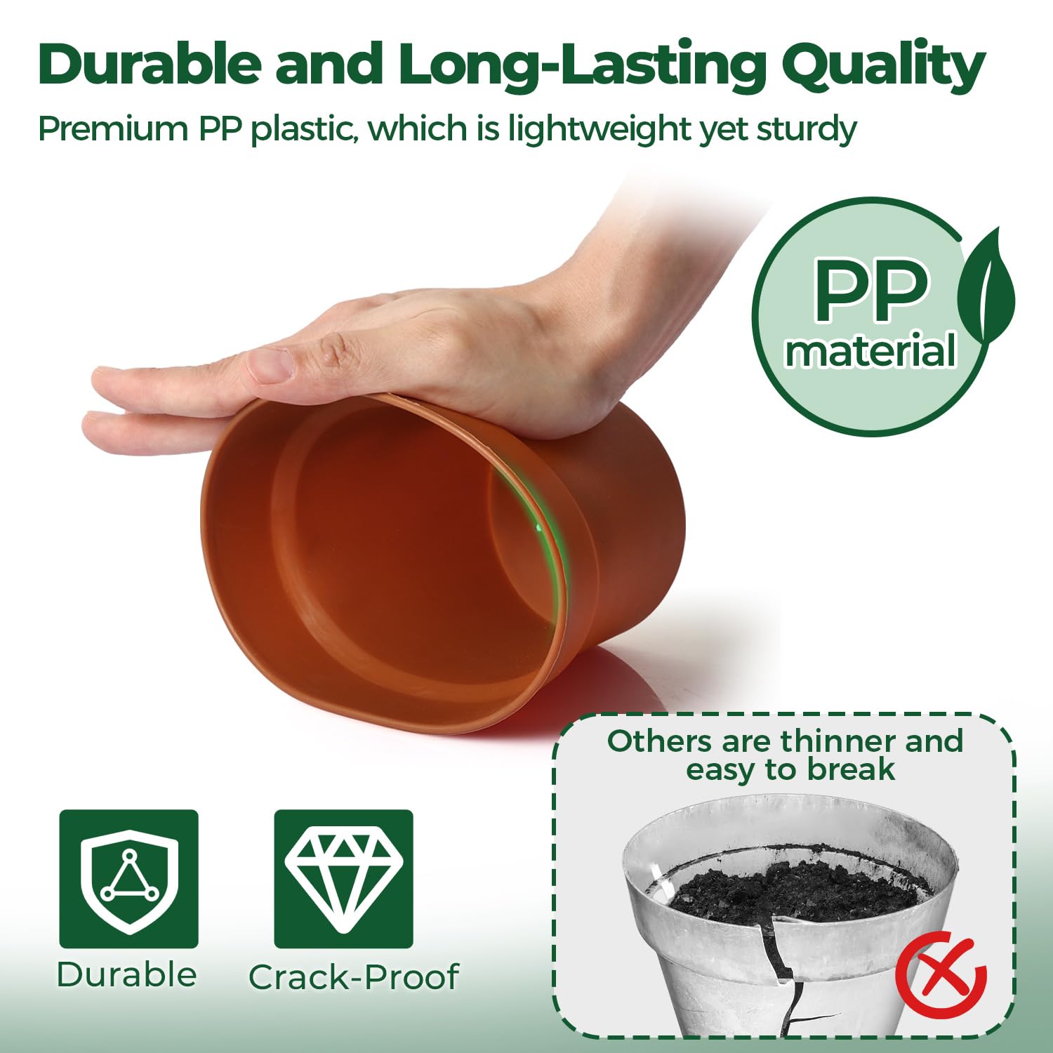 T4U 5-inch pot with mesh drainage holes for healthy root airflow.