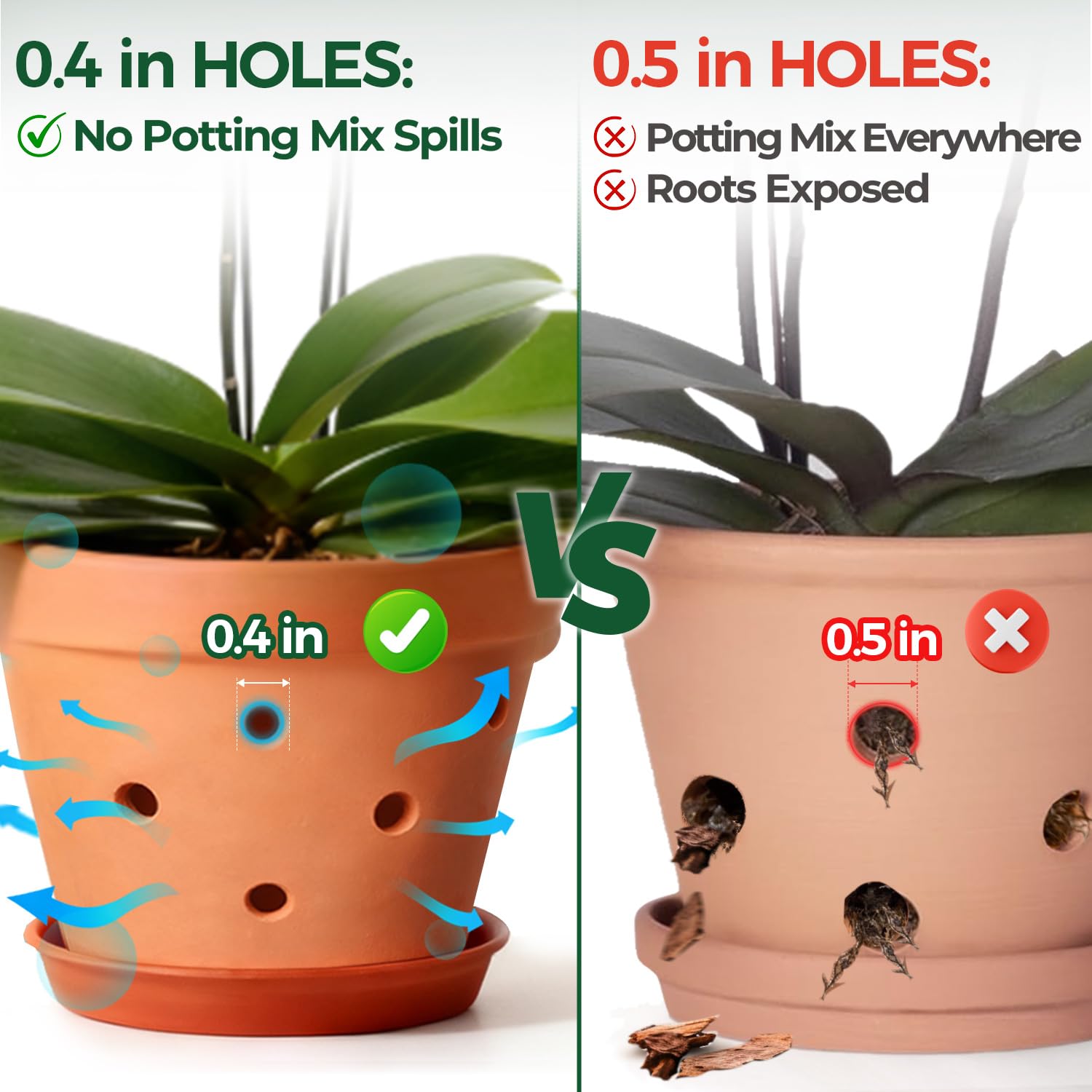 T4U orchid pot with drainage saucer helps keep indoor surfaces dry
