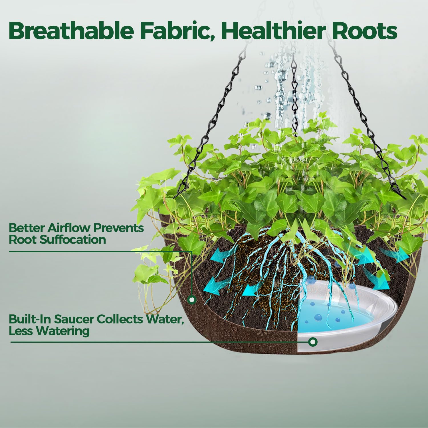 UV-resistant fabric resists cracking and fading in sun exposure.