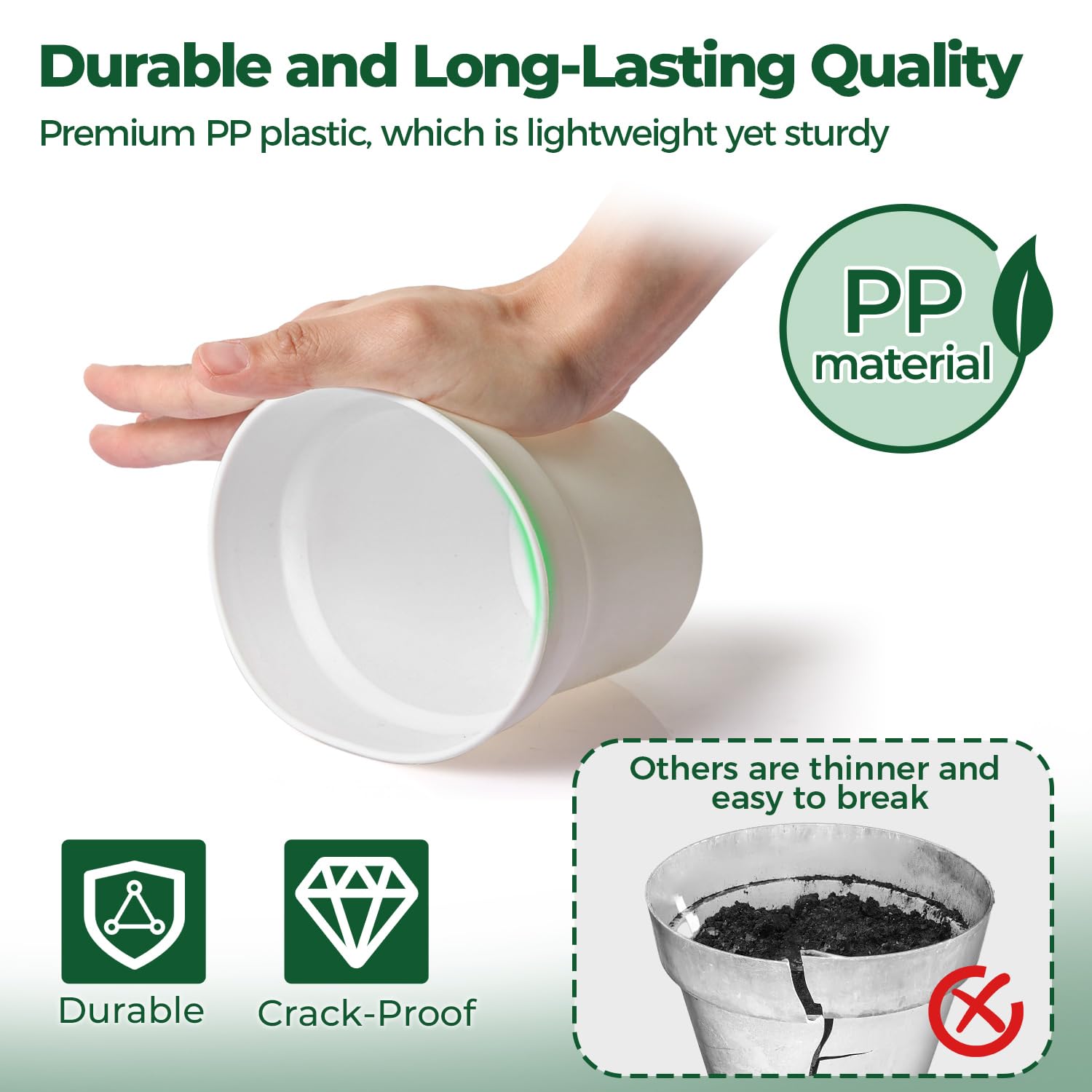 T4U pot showing drainage holes with saucer to prevent spills and promote airflow