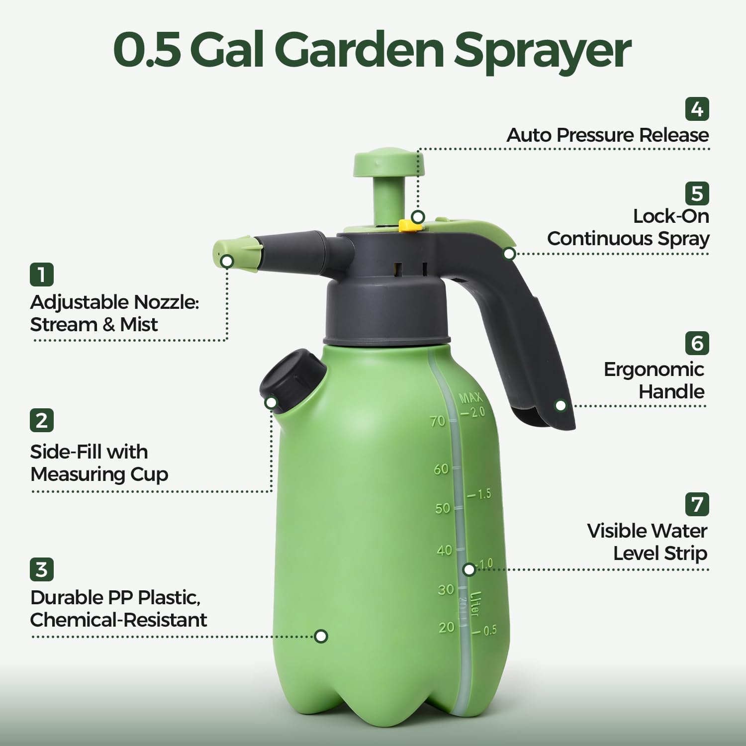 T4U pump sprayer built-in measuring cup for precise mixing of solutions