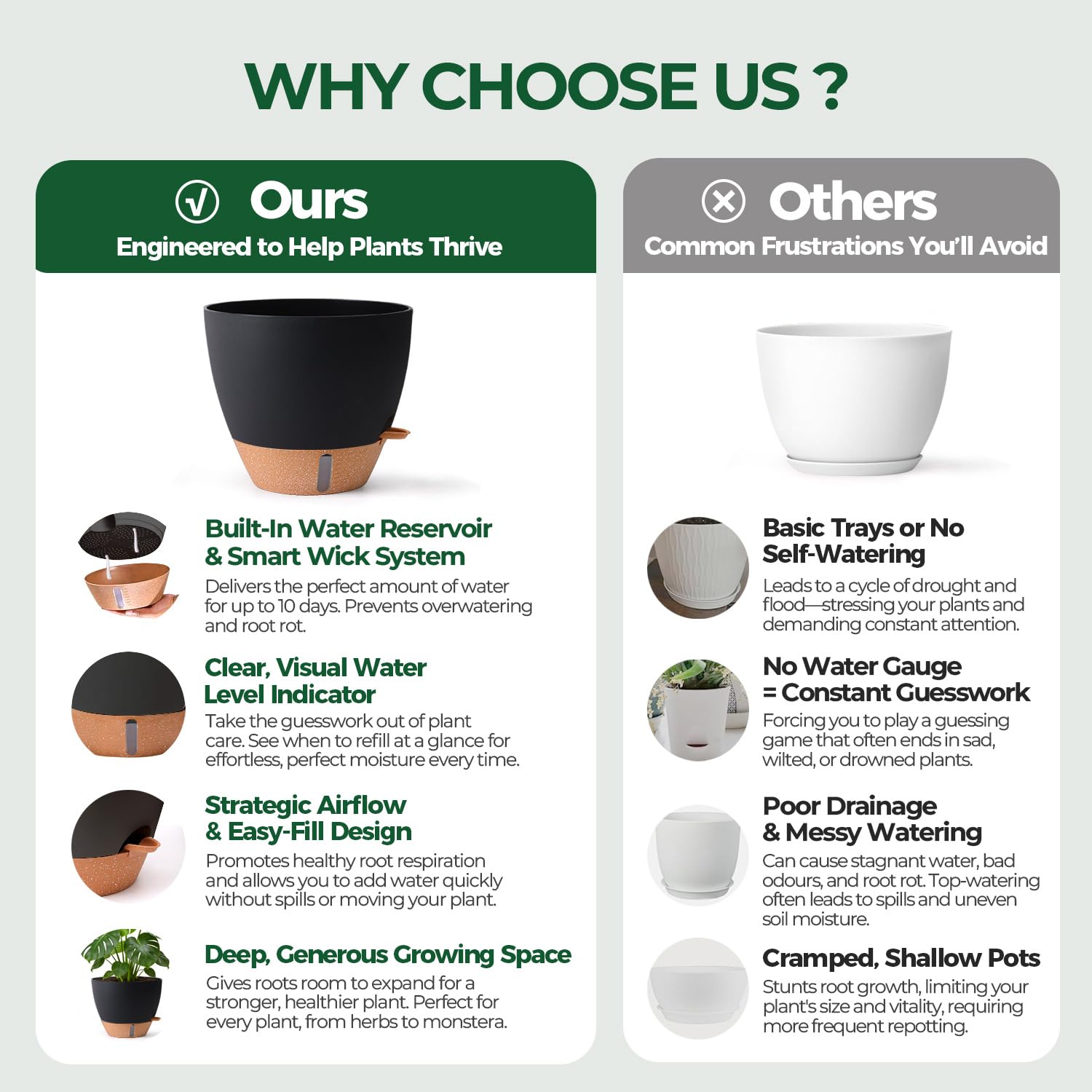 T4U 10-inch self-watering pot for larger indoor plants and decor