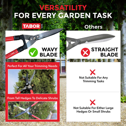 TABOR TOOLS B212A adjustable blade tension suits diverse plants.