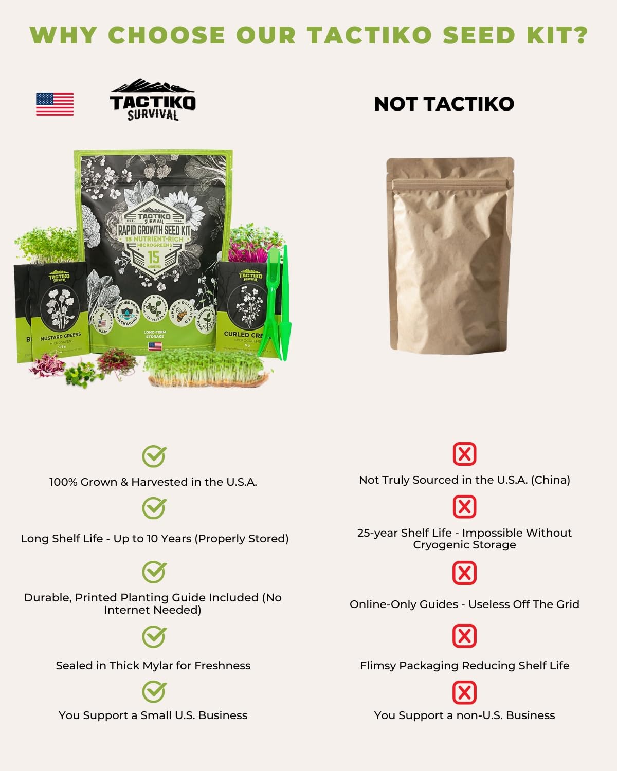 Tactiko Survival growing guide included to start full-size plants.