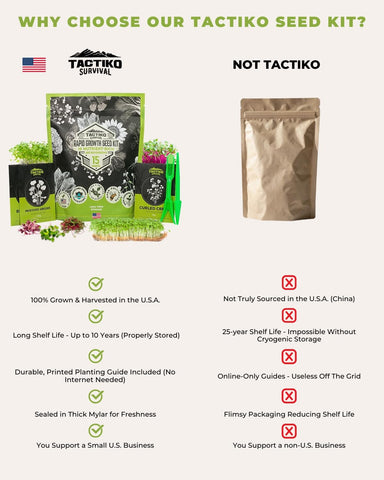 Tactiko Survival growing guide included to start full-size plants.