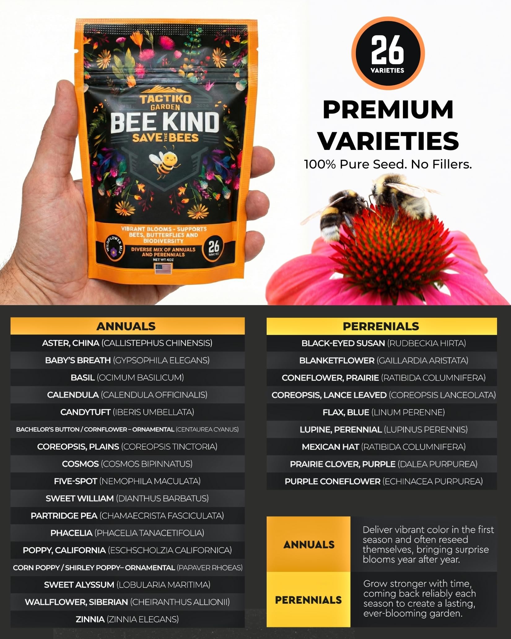 Tactiko Survival easy planting guide helps beginners and kids.