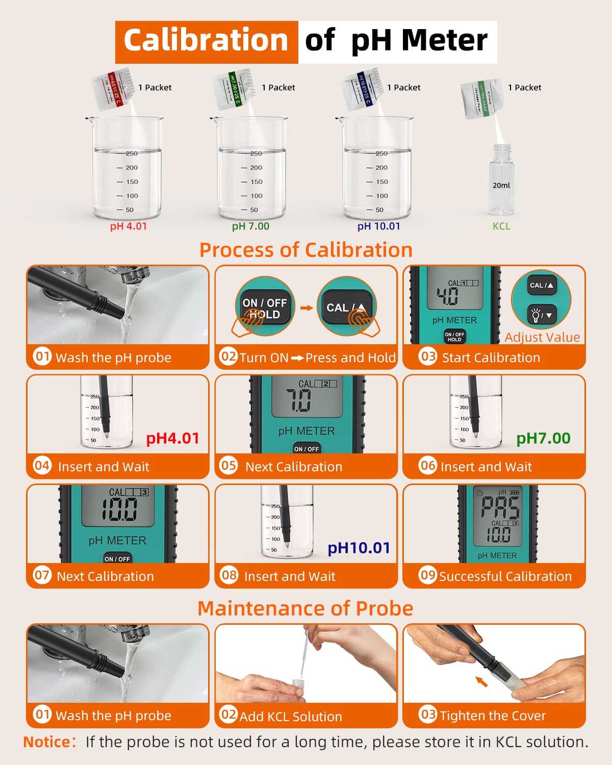 Tadeto real-time temperature readout helps assess measurement conditions