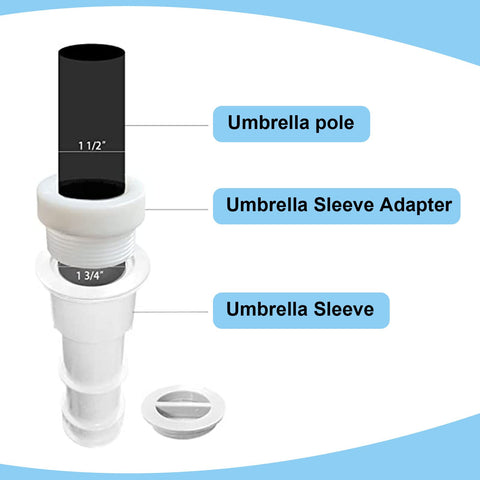 Taiyin stabilizer sleeve installed on deck demonstrates anti-wobble stability.