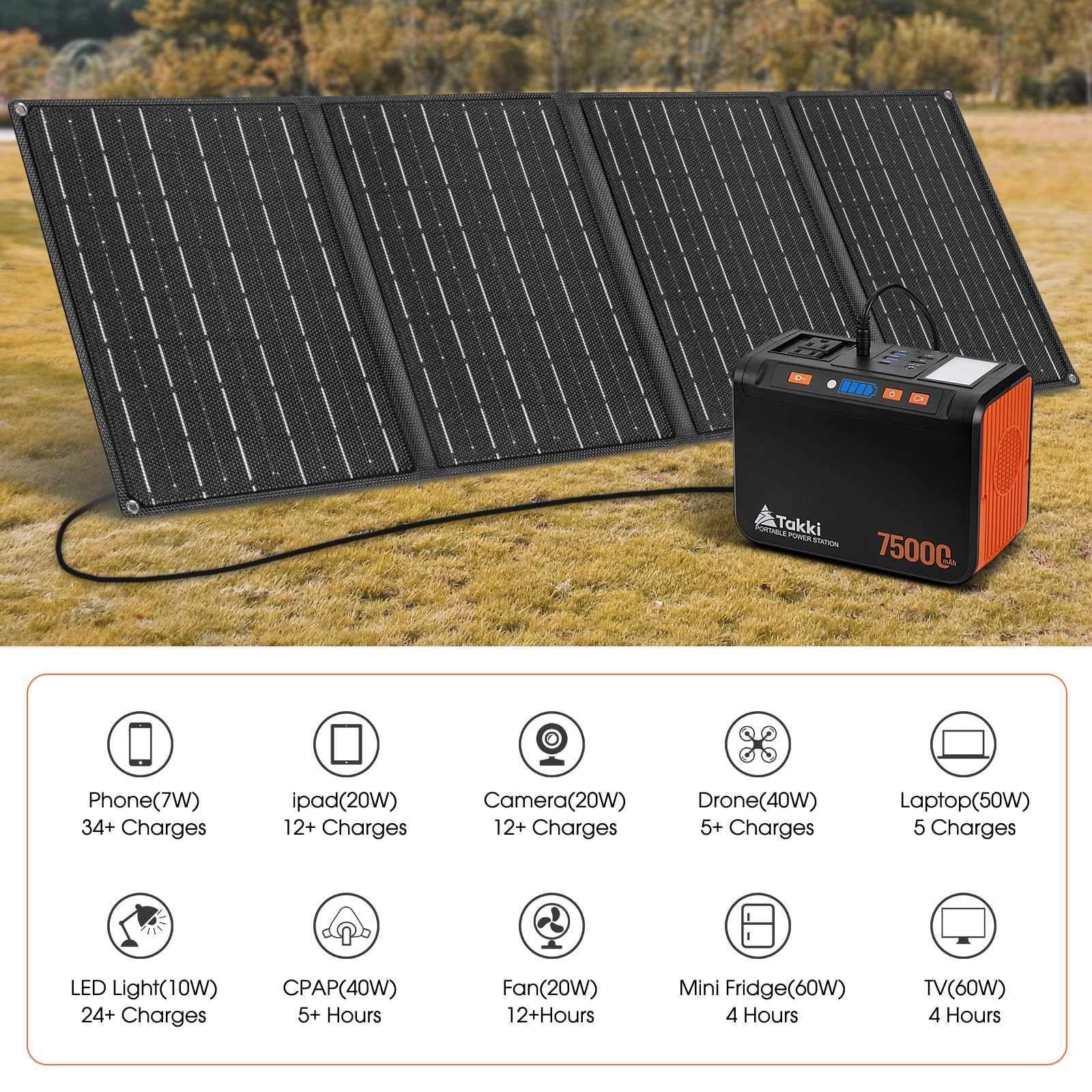 Takki 110V AC outlet active powers small appliances.