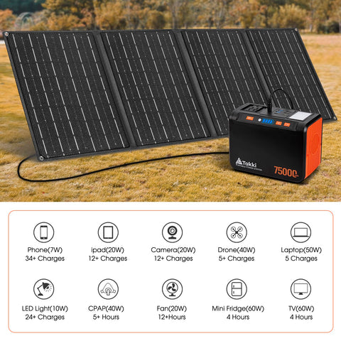 Takki 110V AC outlet active powers small appliances.