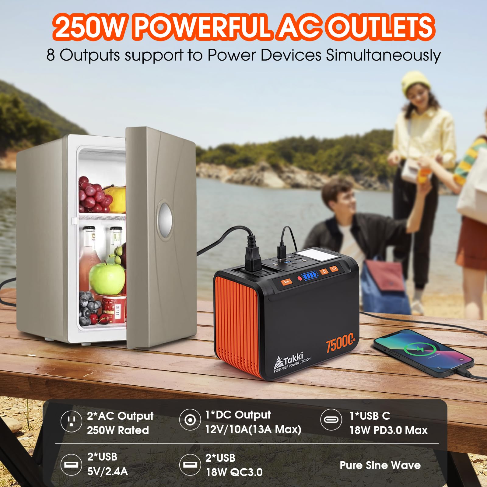 Takki 40W foldable panel setup enables quick solar charging on the go.