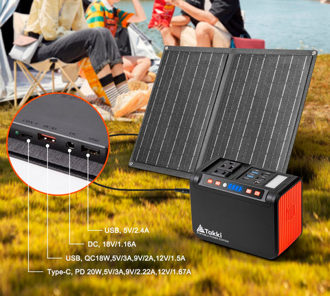 Takki compact power station showing USB and AC ports