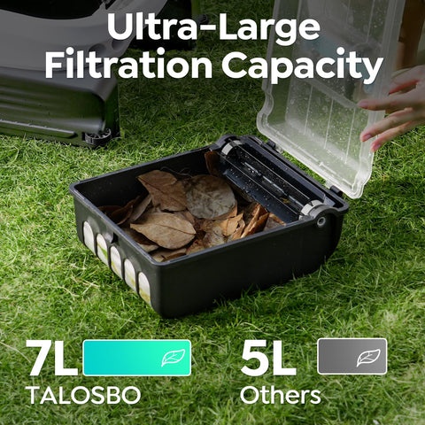 TALOSBO Pleco SK01 built for durability and long-term use.