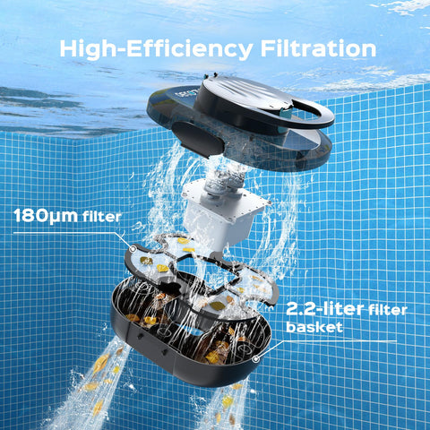 Talosbo S1 Pro auto-parking near the pool wall for easy retrieval
