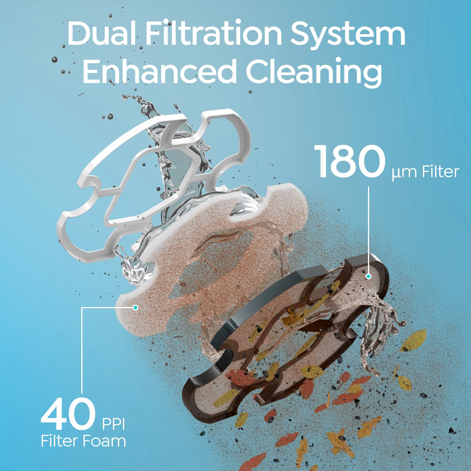 TALOSBO S2 offers up to 90 minutes runtime for long cleaning sessions.