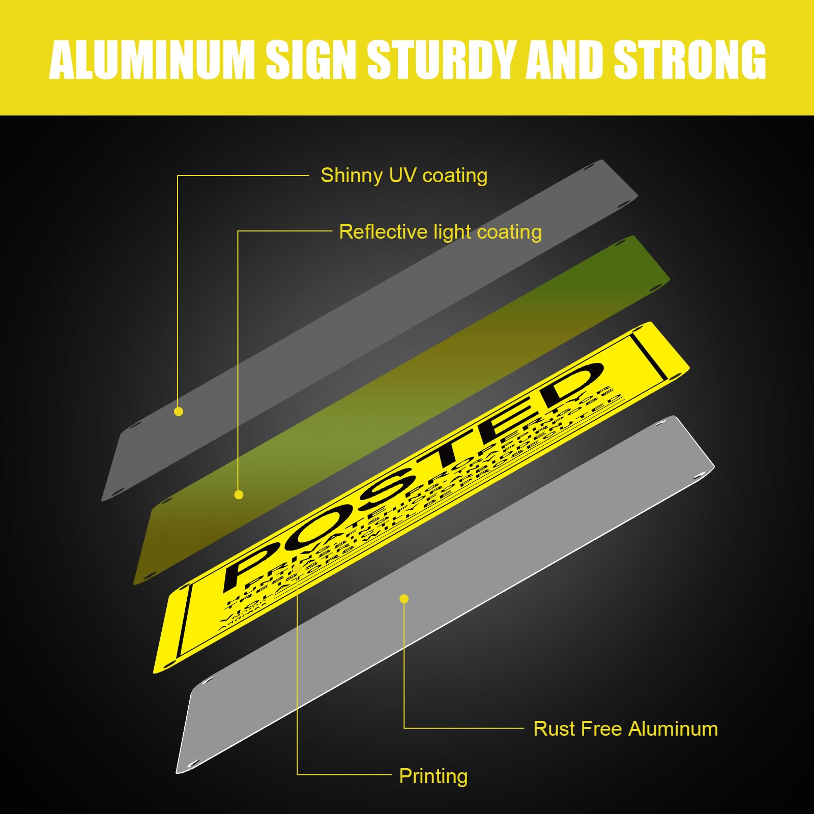Tandefio UV-coated weatherproof sign resists fading outdoors