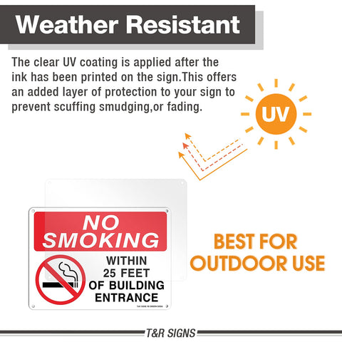 Outdoor-ready, UV-protected aluminum sign resisting fade and weathering.
