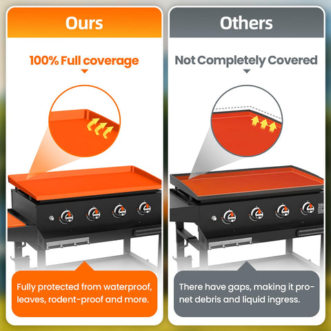 TAOMAND protective barrier blocks rust and grime on the cooking surface