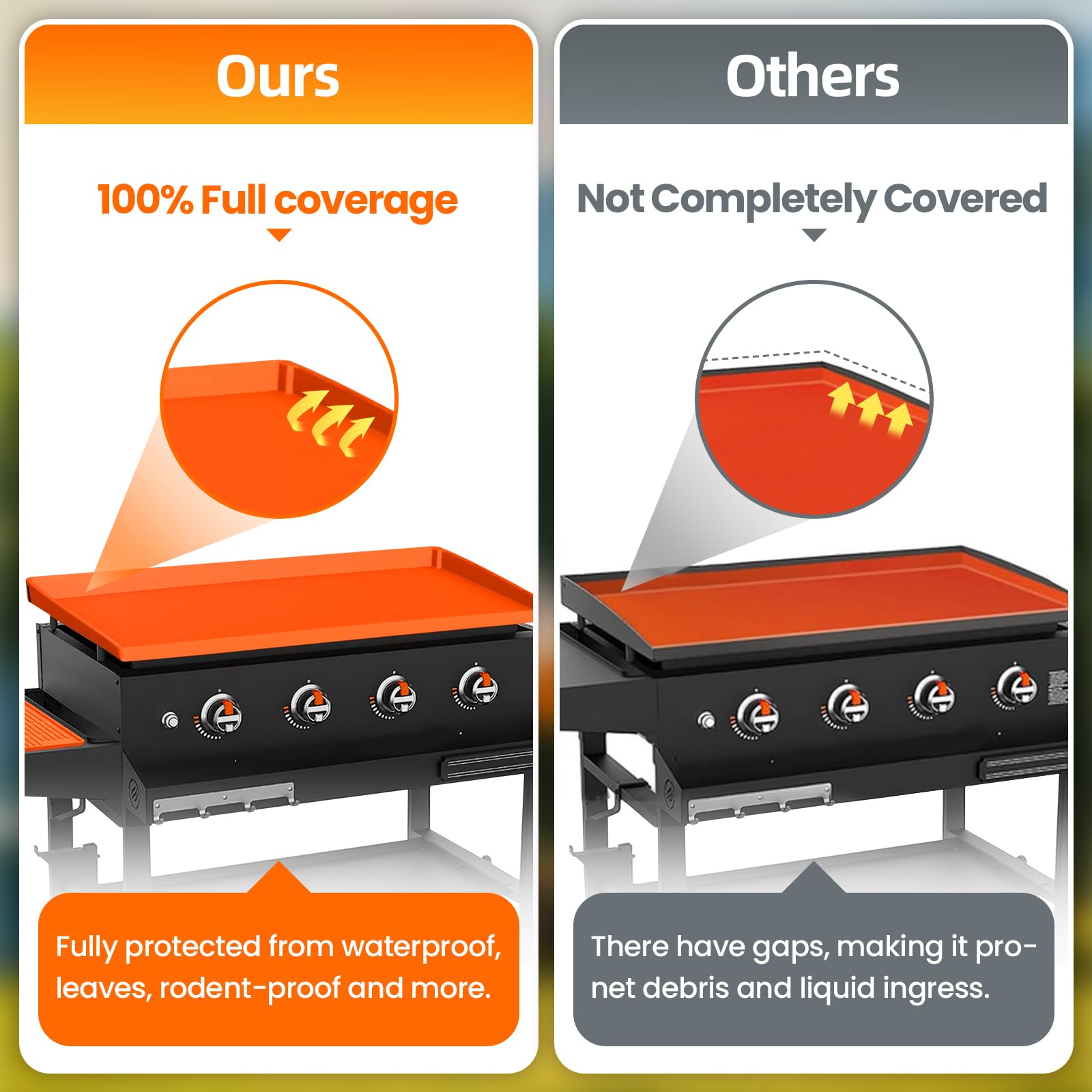 TAOMAND 360-degree protective barrier guards against dirt and rust during grilling.