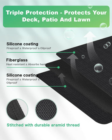 TAOMAND double-sided fireproof mat highlights durable heat resistance and triple protection.