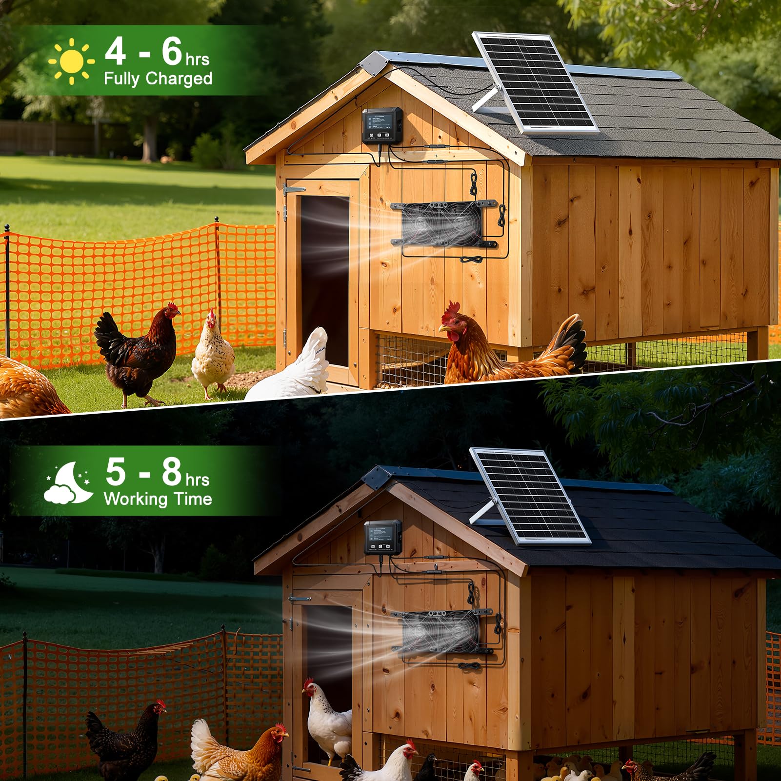 TARKARI 2500mAh battery provides nighttime cooling with solar charging.