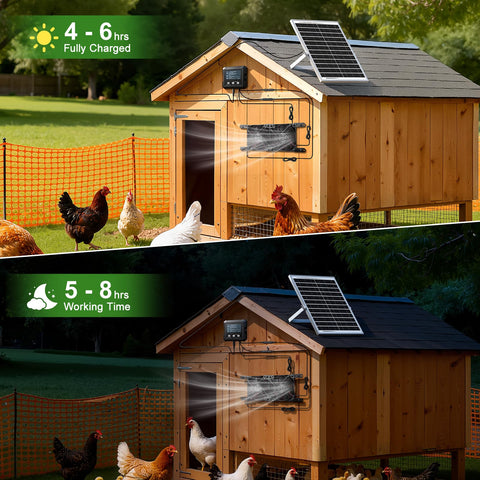 TARKARI 2500mAh battery provides nighttime cooling with solar charging.