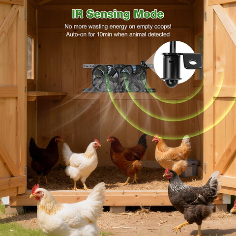 TARKARI 25W solar panel charges quickly for day-long operation.