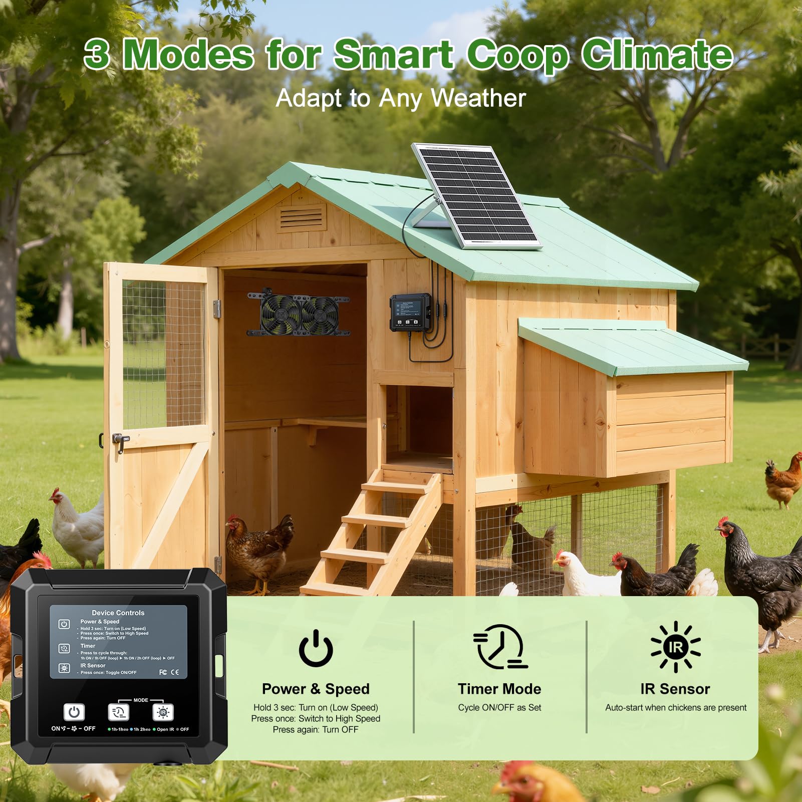 TARKARI infrared auto-sense mode activates cooling when animals approach.
