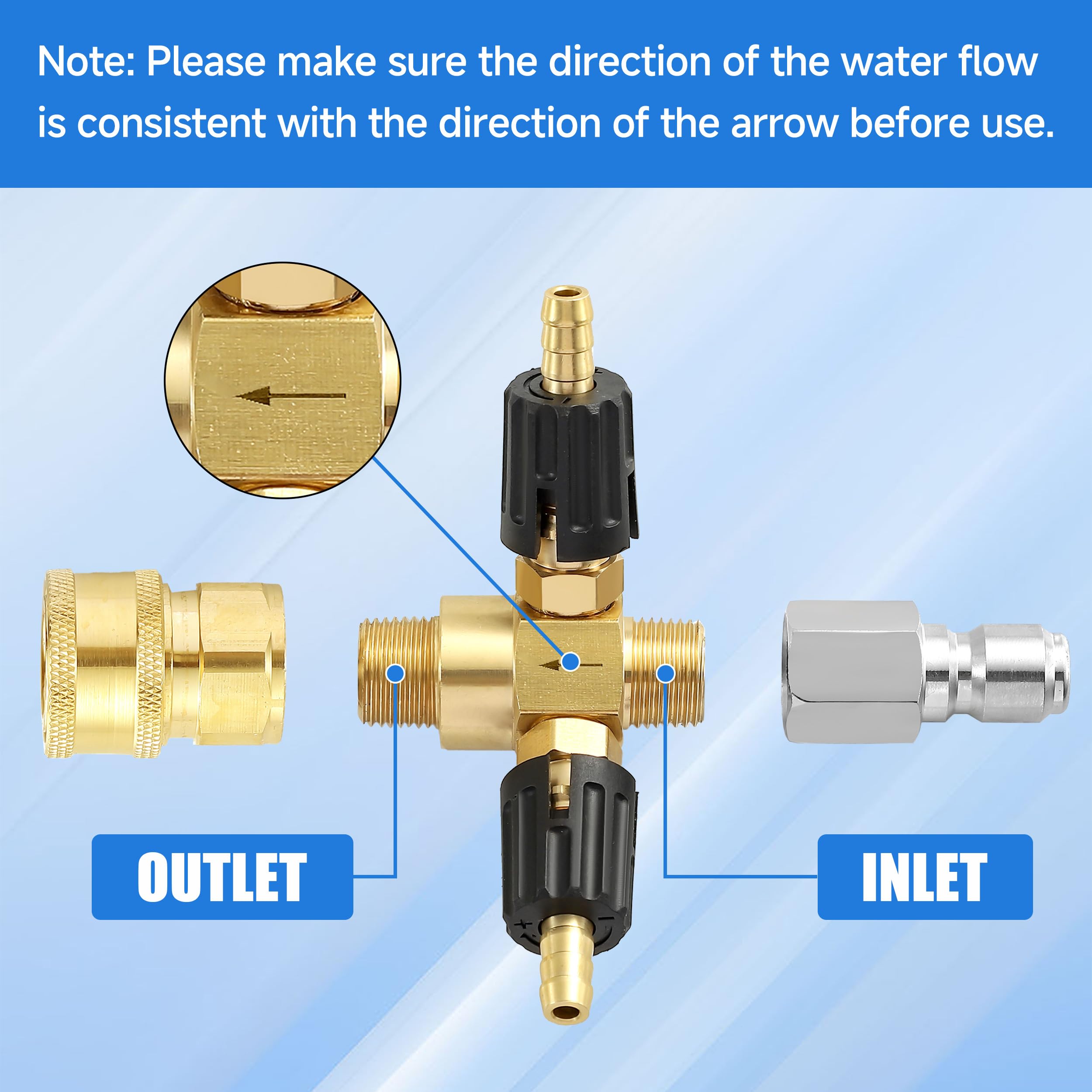 TasuoX injector with two siphon hoses enables simultaneous chemical uptake.