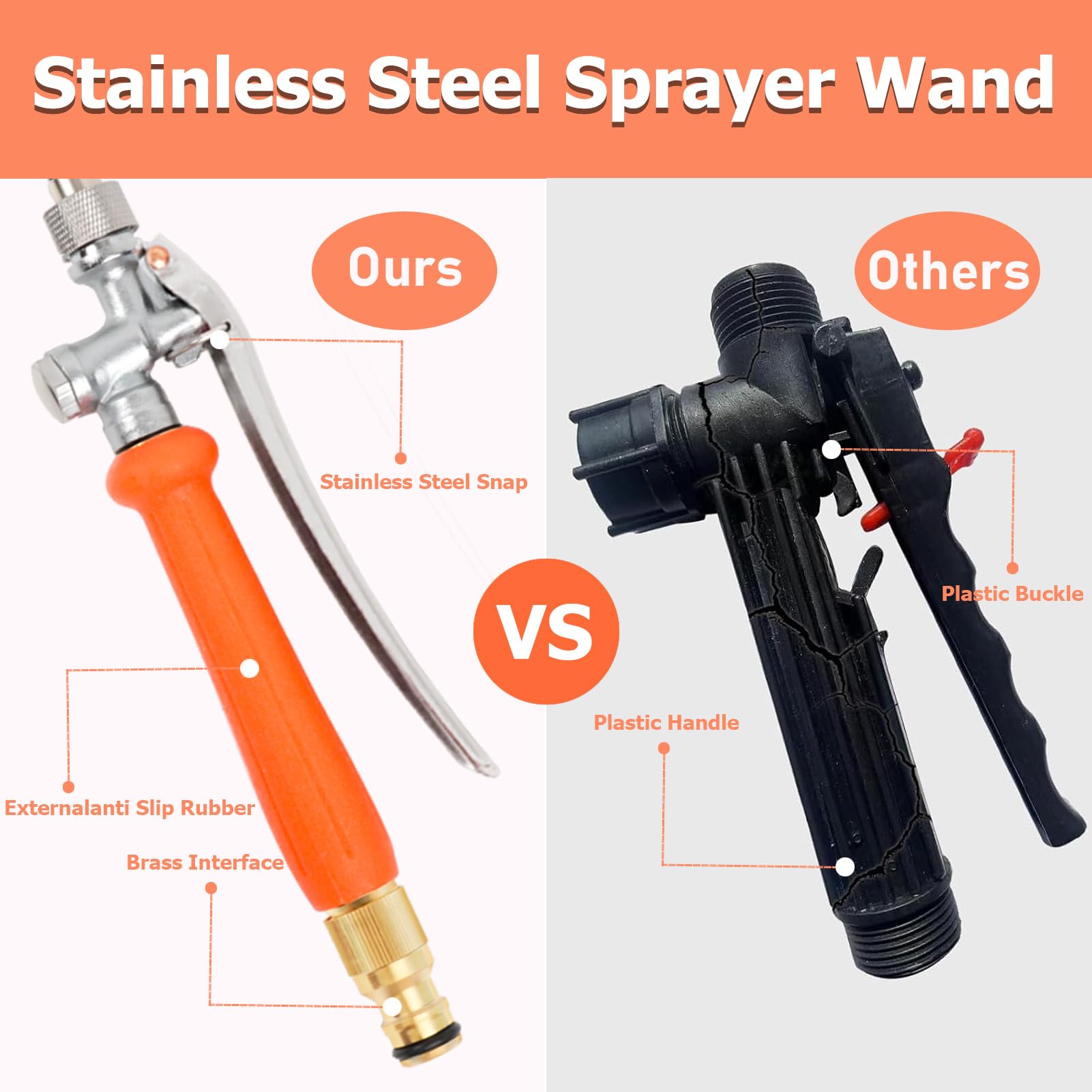 360-degree rotatable nozzle allows mist to direct spray as needed.