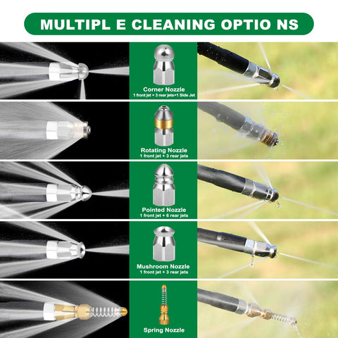 Tayapura spring sewer nozzle assists in stubborn debris removal