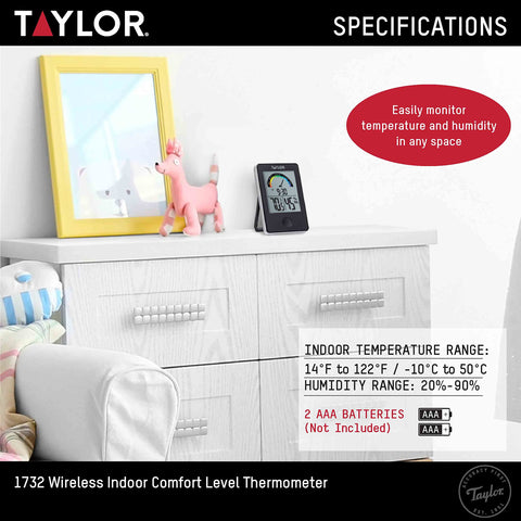 Taylor compact indoor monitor suits home, office, greenhouse, and nursery.