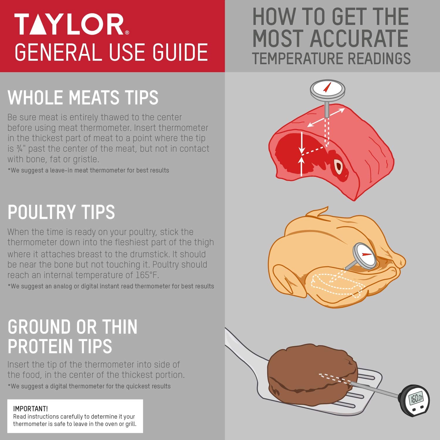 Taylor thermometer handles a wide -40 to 500°F range for versatile cooking